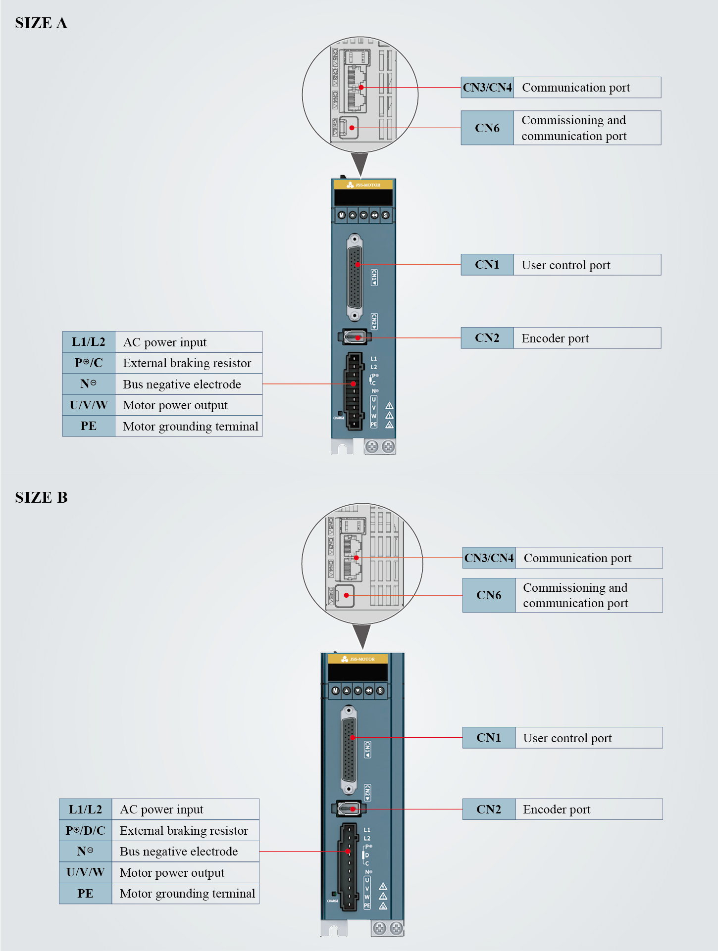 JSS715P 17-bit absoulte encoder servo motor and Pulse servo drive